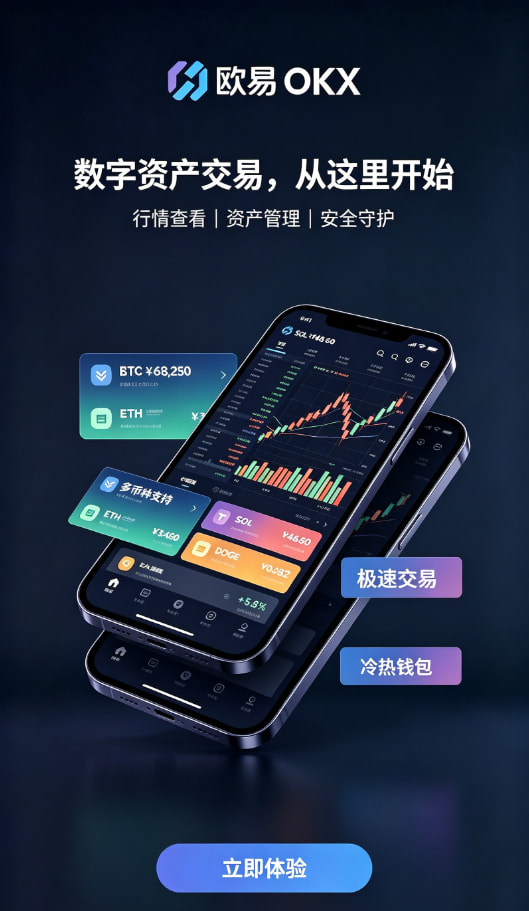 欧交易所app官方交易体验